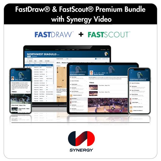 FastDraw® & FastScout® Premium Bundle with Synergy Video - 1Yr Subscription