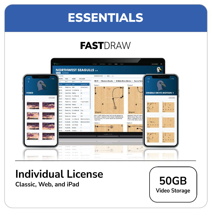 FastDraw® Youth Level Basketball Play Diagramming Software - FastModel Sports