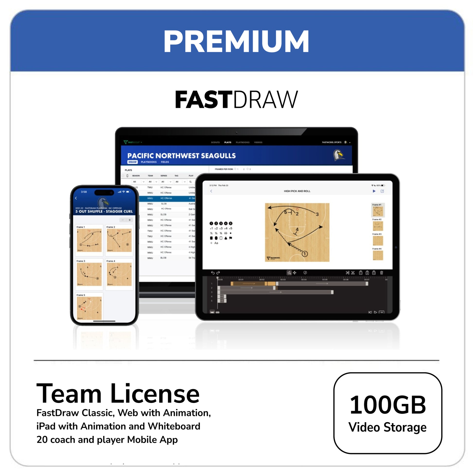 FastDraw® Youth Level Basketball Play Diagramming Software - FastModel Sports