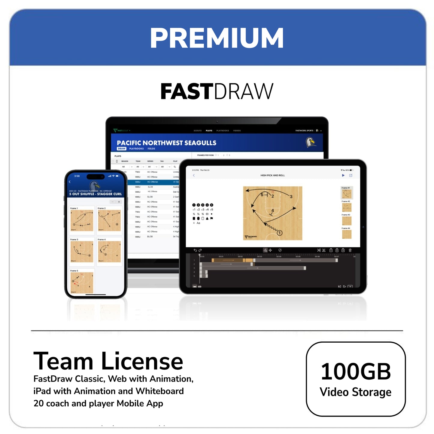 FastDraw® Youth Level Basketball Play Diagramming Software - FastModel Sports