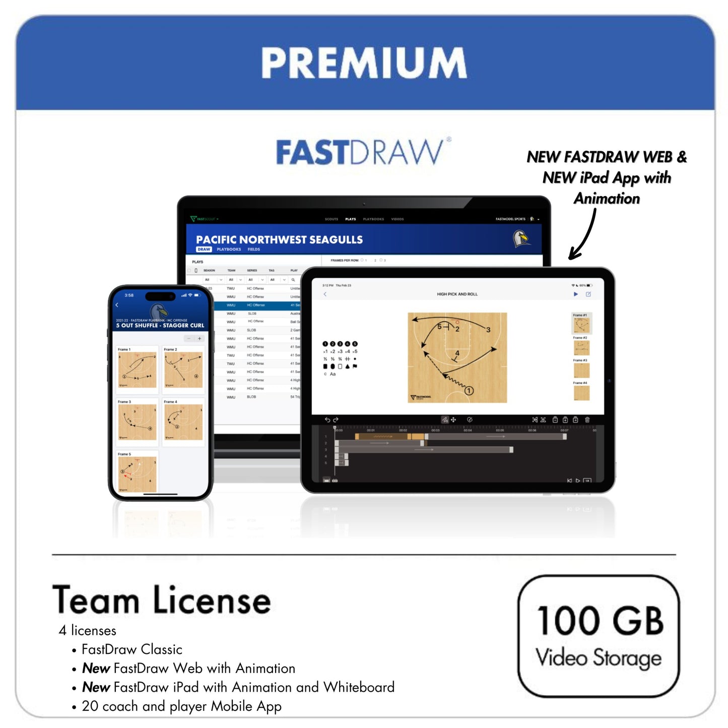 FastDraw® Youth Level Basketball Play Diagramming Software - FastModel Sports