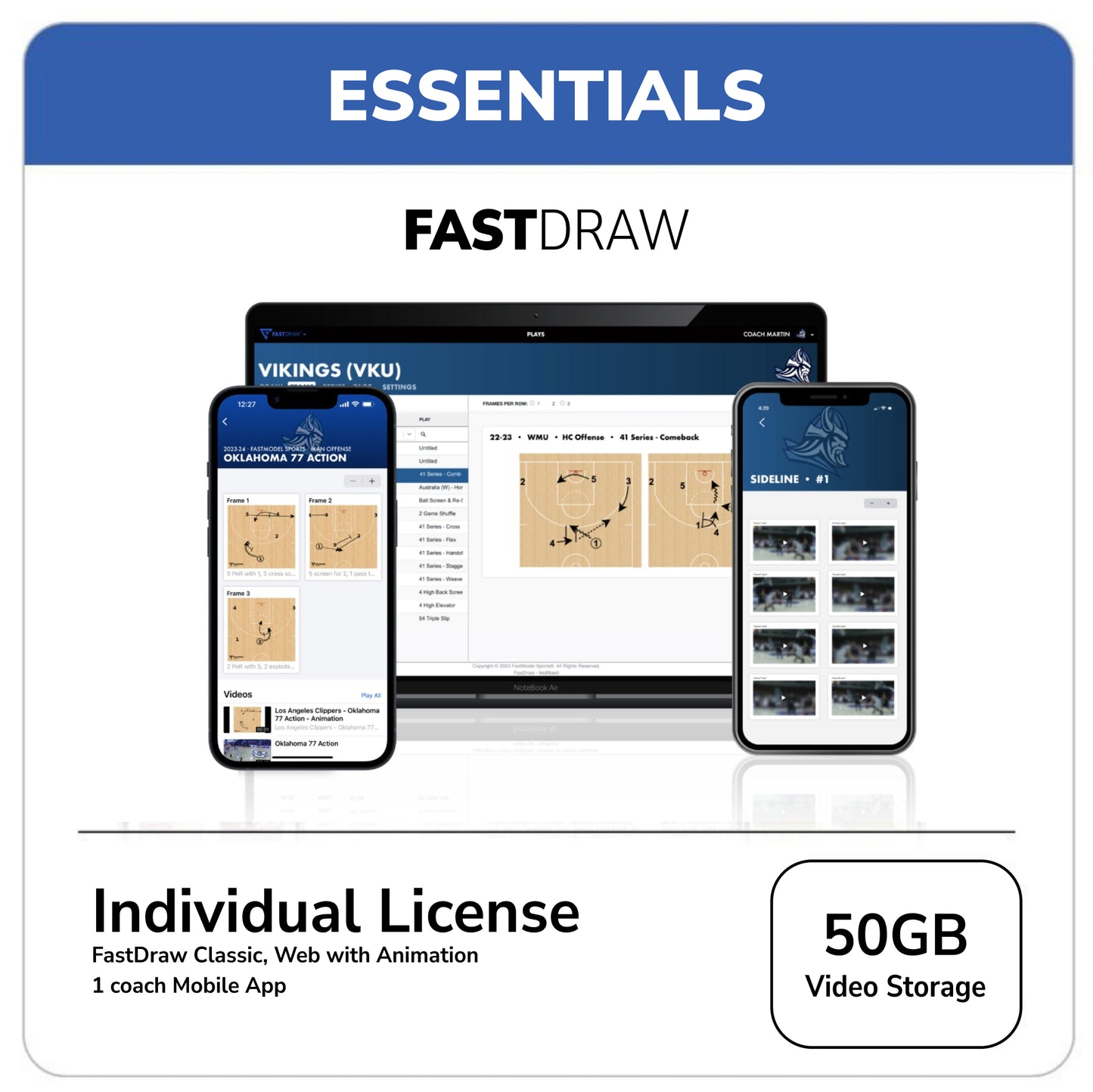 FastDraw® Youth Level Basketball Play Diagramming Software - FastModel Sports