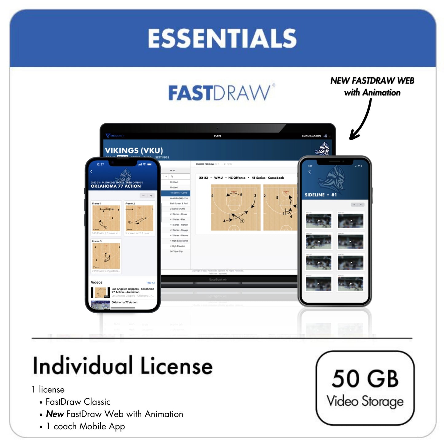 FastDraw® Youth Level Basketball Play Diagramming Software - FastModel Sports