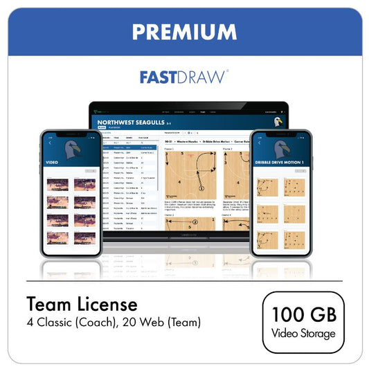 FastDraw® Youth Level Basketball Play Diagramming Software - FastModel Sports