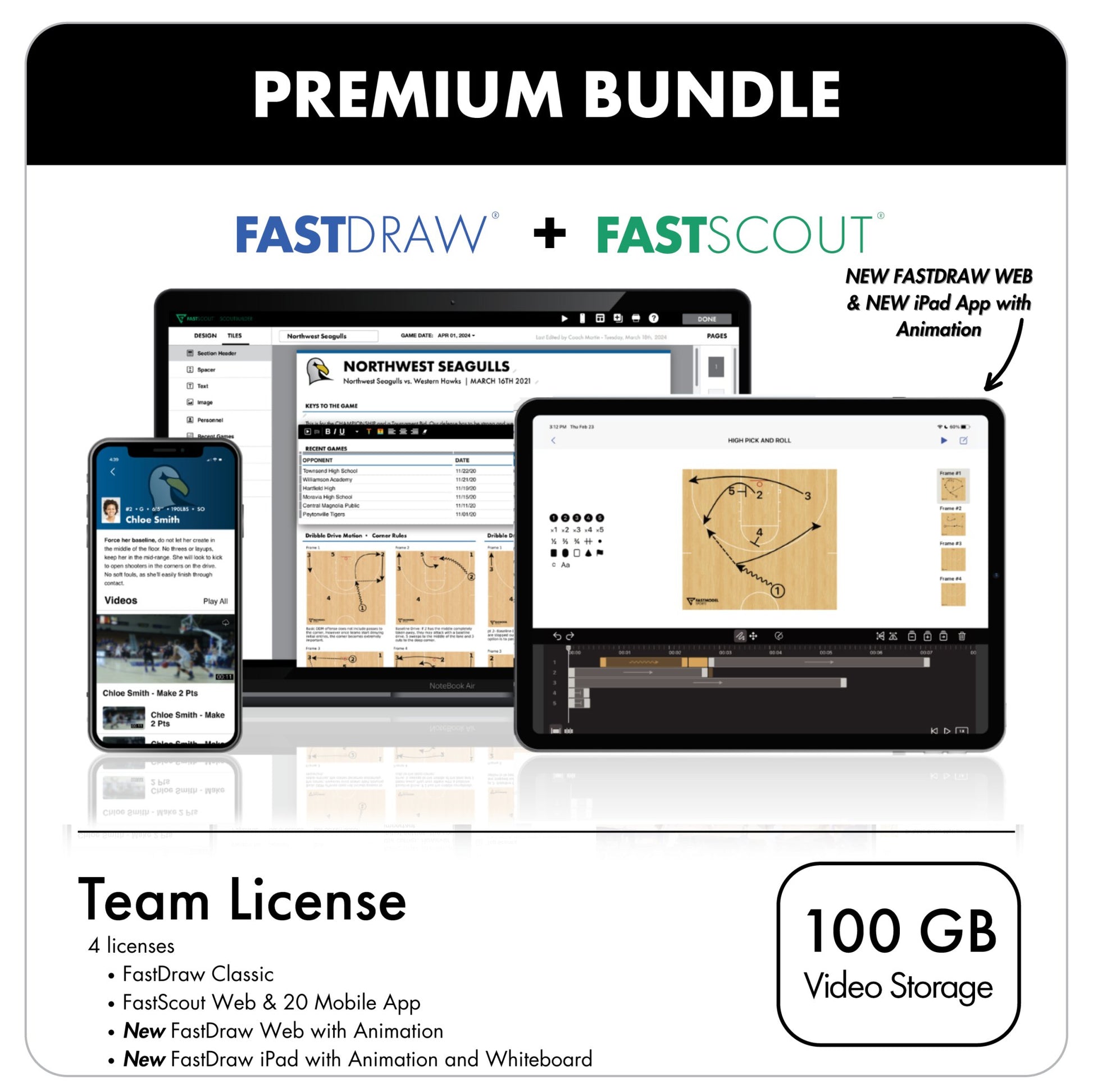 FastDraw® Youth Level Basketball Play Diagramming Software - FastModel Sports