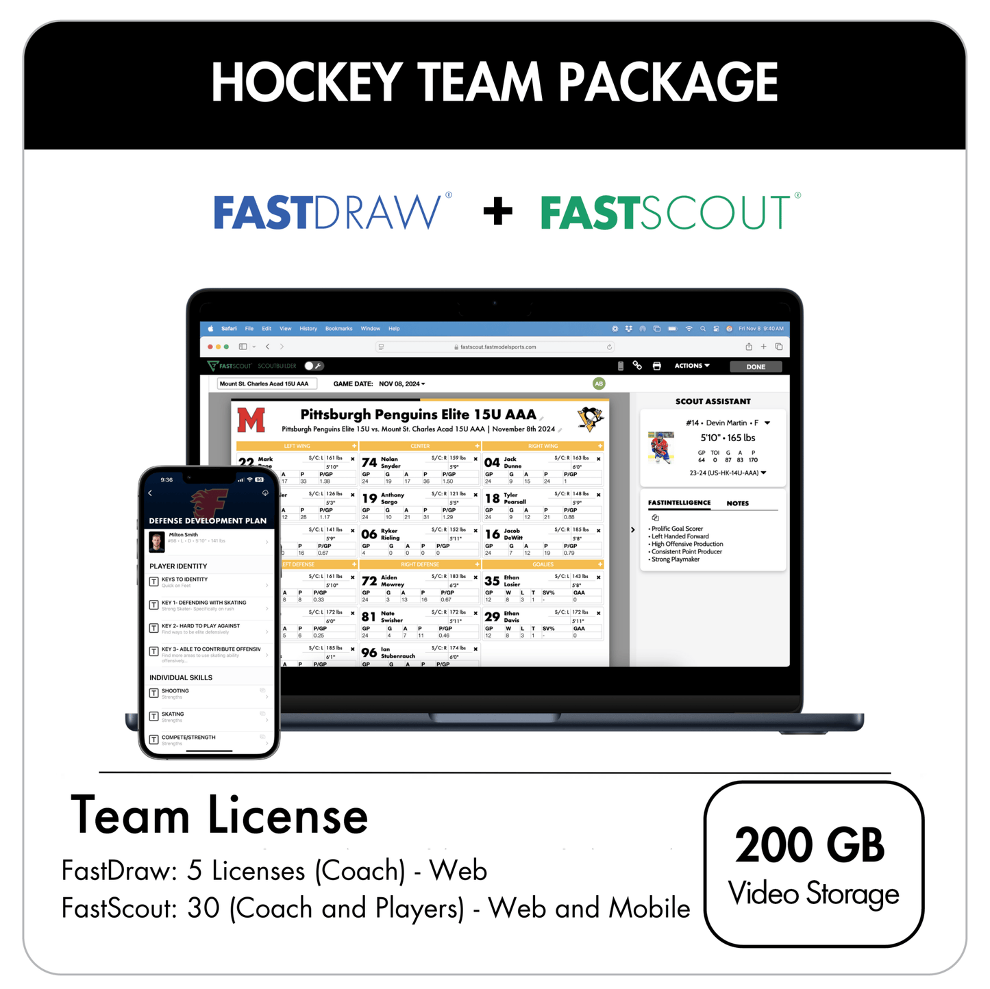 FastScout® & FastDraw® Youth Hockey Coaching Tools - FastModel Sports