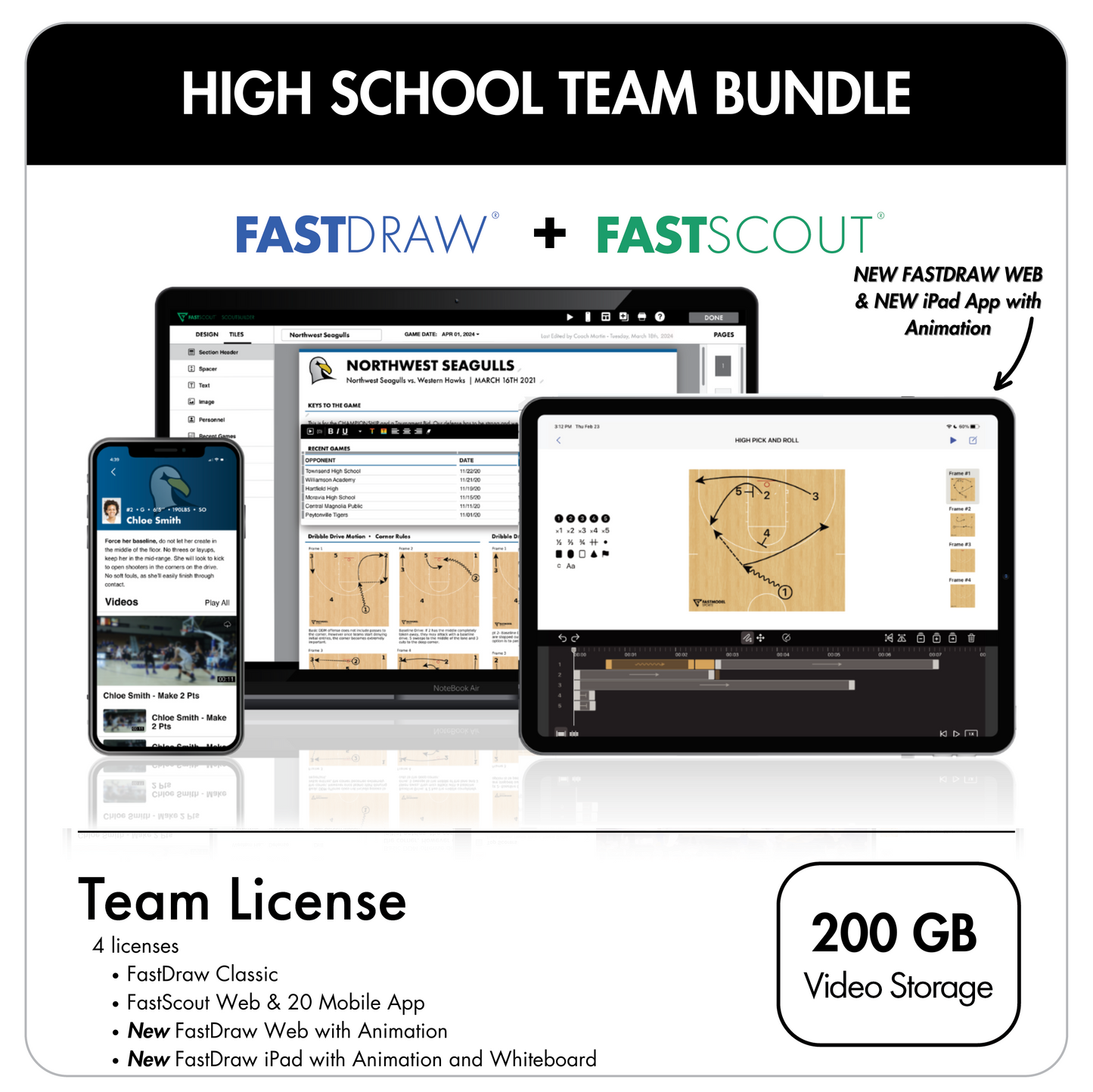 FastScout® Youth Level Scouting Report Building Software